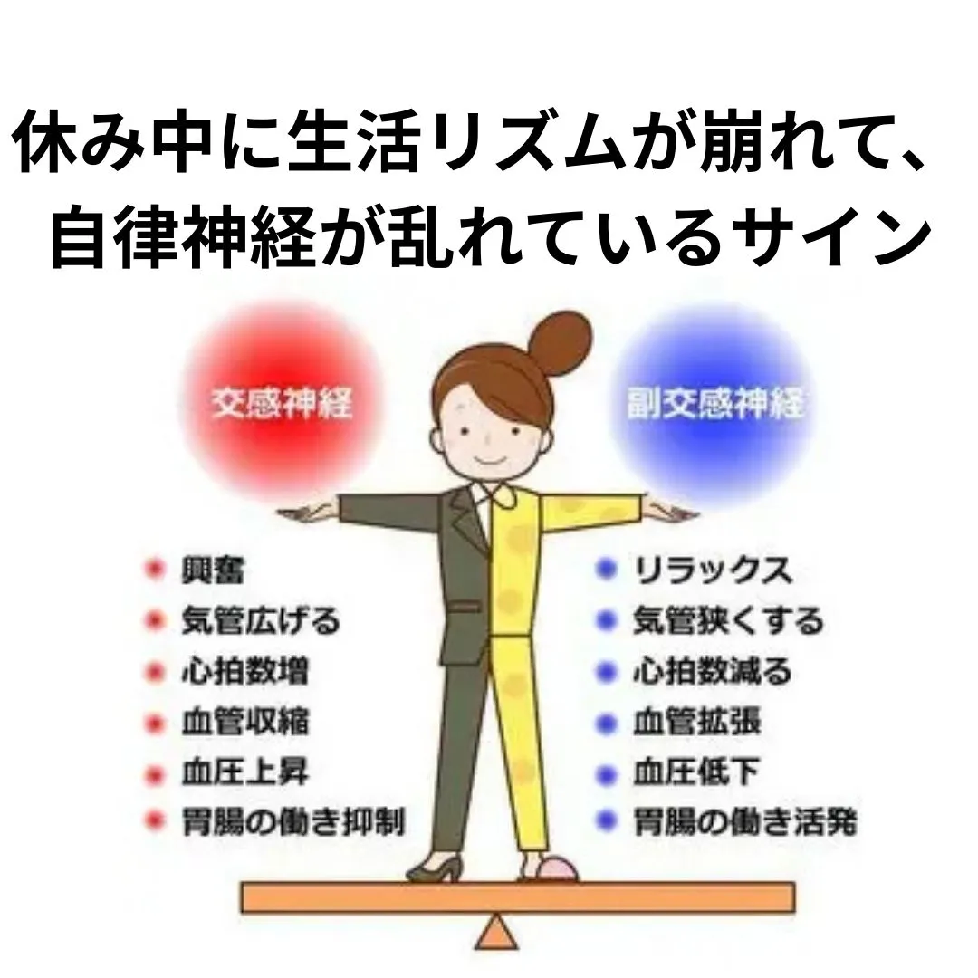 【鶴橋のカイロ整体 S.K.カイロワールド】