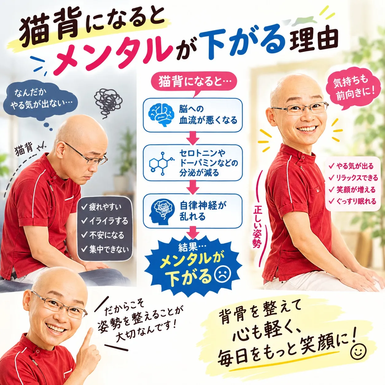 【鶴橋のポキポキしないカイロ整体】