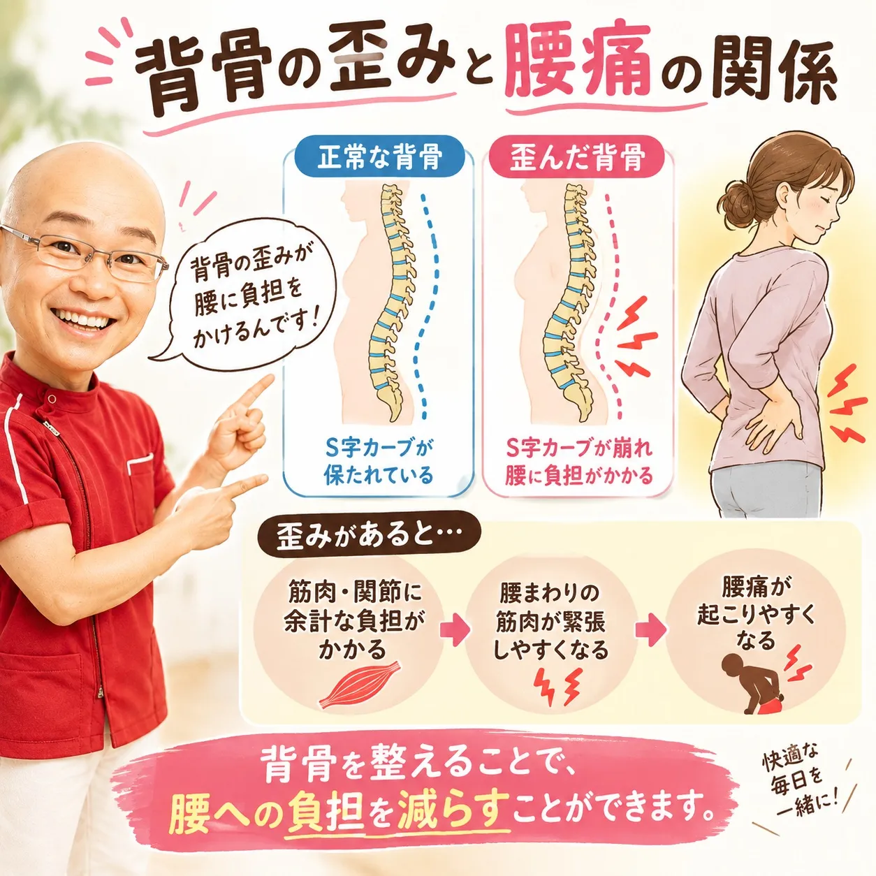 【鶴橋のポキポキしないカイロ整体】